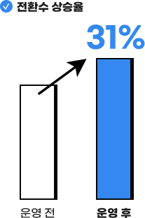 31% 전환수 상승 이미지